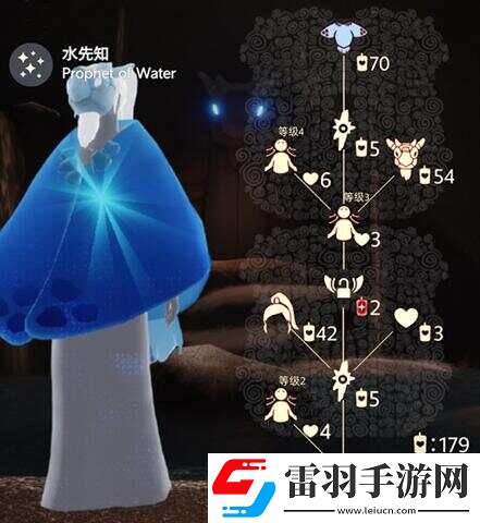 光遇2024.9.19日復(fù)刻先祖介紹先祖位置及兌換物品一覽