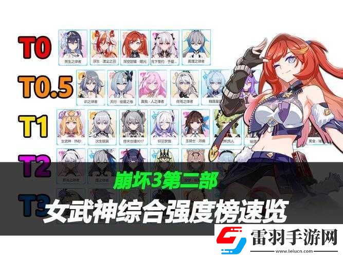 2019崩壞3最新線輸出女武及排行榜2.9