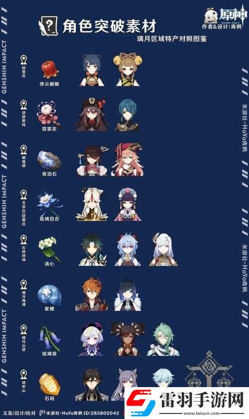 探索原神公測盛典預抽卡活動全攻略