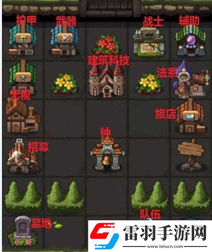 開羅聯動副本速刷攻略