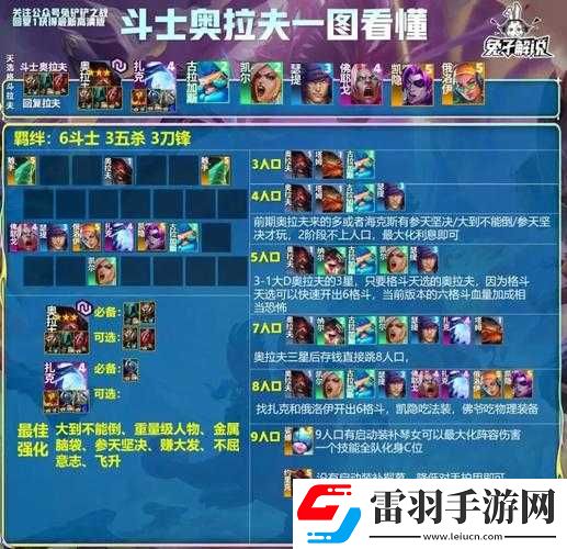 金鏟鏟之戰奧拉夫超強玩法全解析