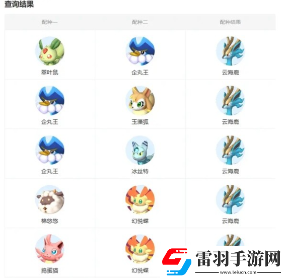 幻獸帕魯坐騎推薦速度最快坐騎排行榜一覽