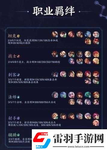 王者榮耀王者模擬戰扶桑法2星武則天克制養豬流效果極佳