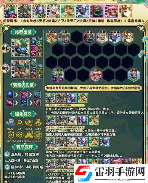 云頂之弈狗熊雷霆咆哮裝備搭配秘籍