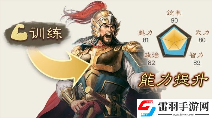 三國志8重制版武將能力都有什么