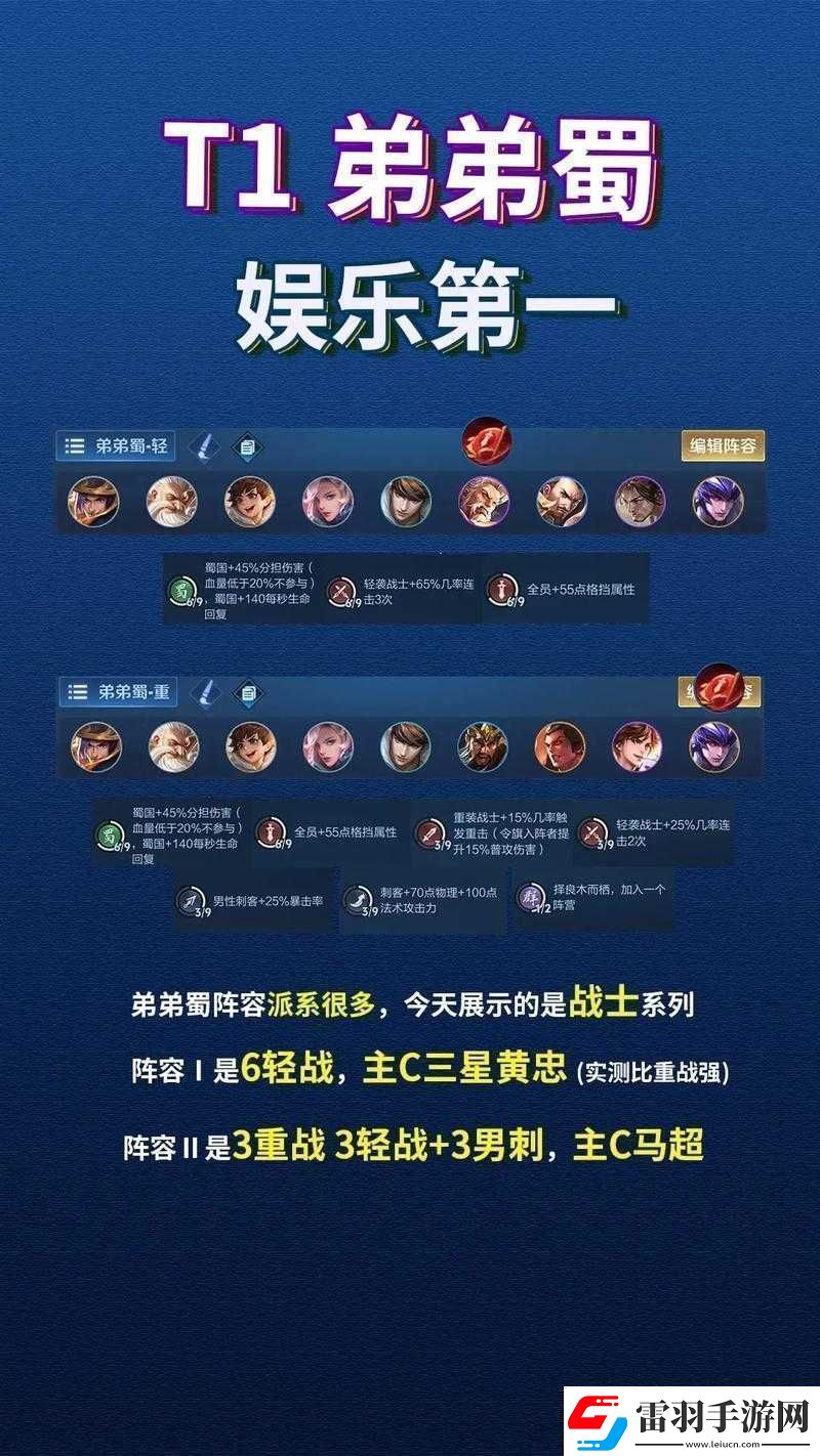 王者模擬戰蜀法流陣容推薦