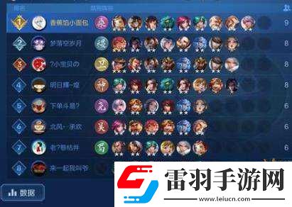 王者模擬戰中以