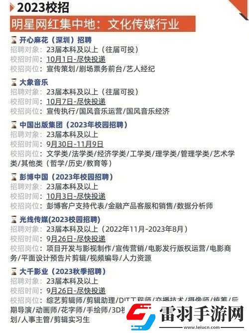 九一傳媒公司制作網(wǎng)站每日新增網(wǎng)紅資源公布