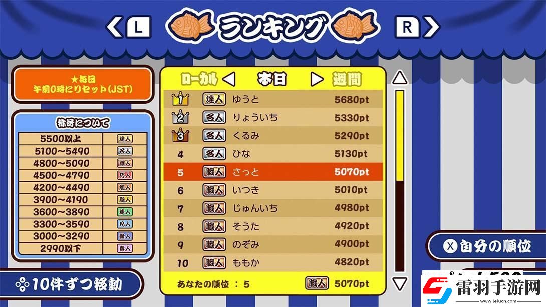 【美版】成功！鯛魚燒