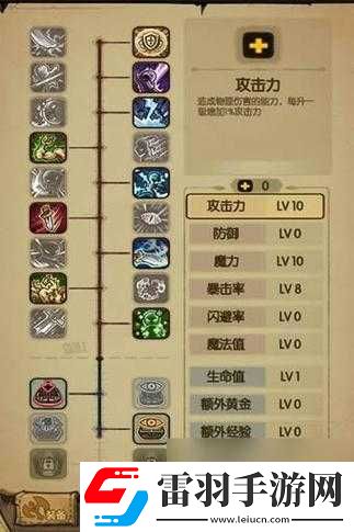 貪婪洞窟雙修流過