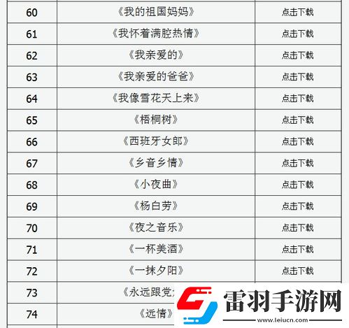 聲樂藝考必唱100首經典曲目