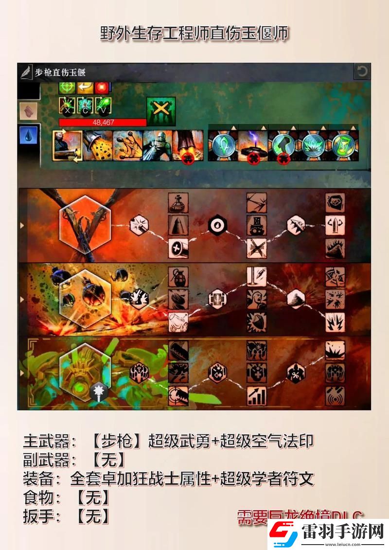 激戰2奶玉狂醫裝備“玄學”