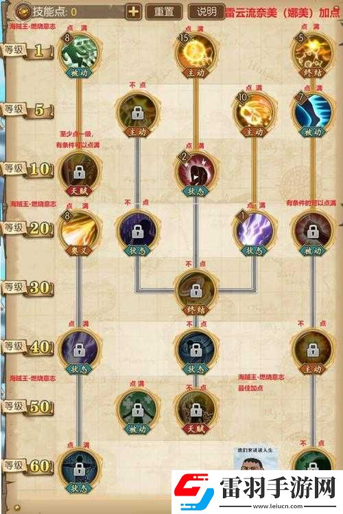 新世界娜美技能加點(diǎn)攻略