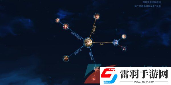 王者榮耀英雄羈絆有哪些