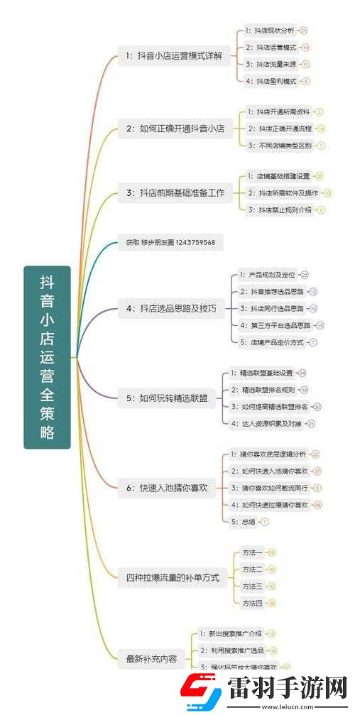關于放置冒險村經營之道