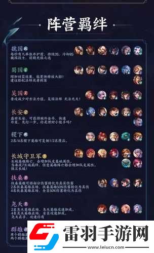 王者模擬戰完整羈絆介紹