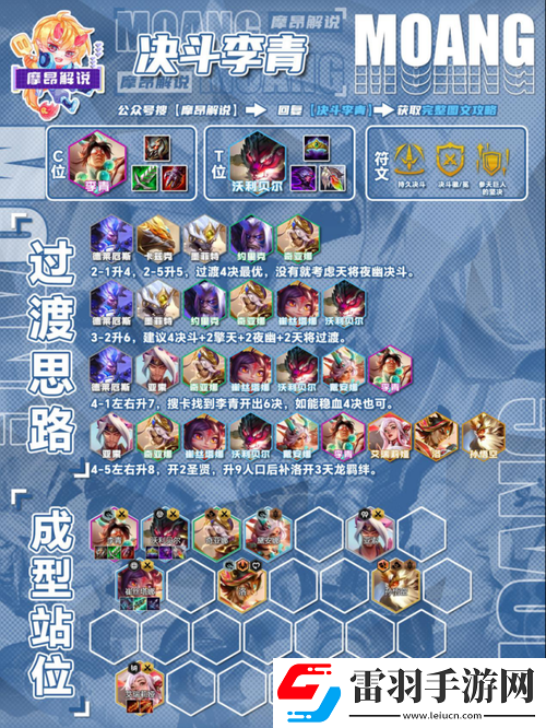 王者榮耀王者模擬戰(zhàn)S2冷門(mén)陣容攻略
