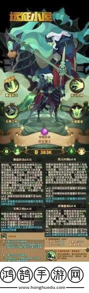 劍與遠征晉賢試煉怎么過