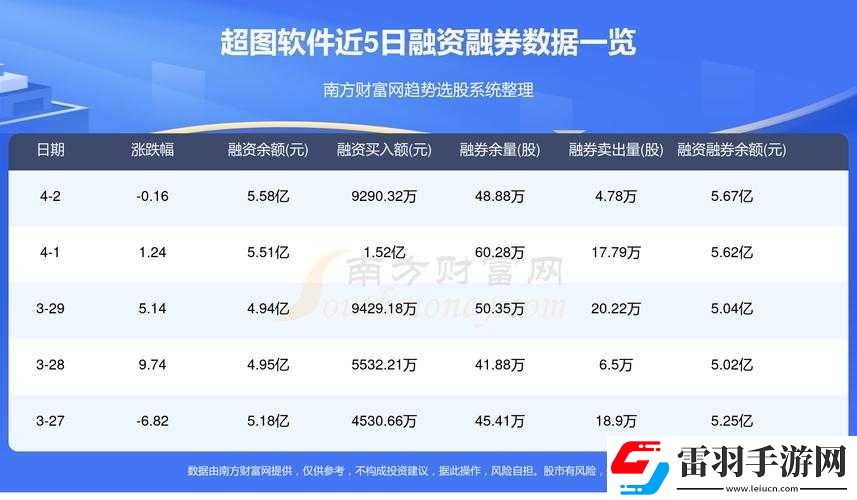 免費行情網站大全搜狐網