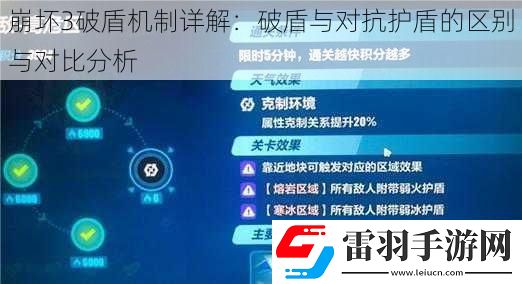 崩壞3破盾機制詳解