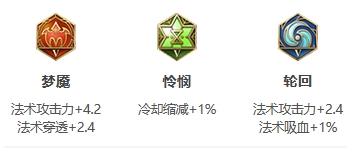 王者榮耀S26賽季不知火舞怎么出裝最強