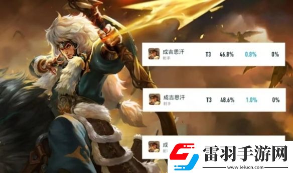 王者榮耀官宣成吉思汗重做