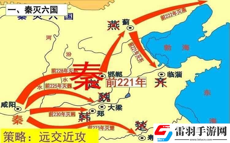 遠(yuǎn)交近攻策略下的戰(zhàn)爭與文明軍事發(fā)展全面指南