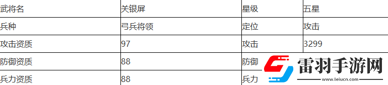 熱血群英傳手游武將關銀屏怎么樣