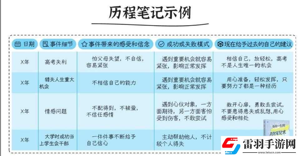 王城霸主新手必知的升級秘籍與高效成長策略指南