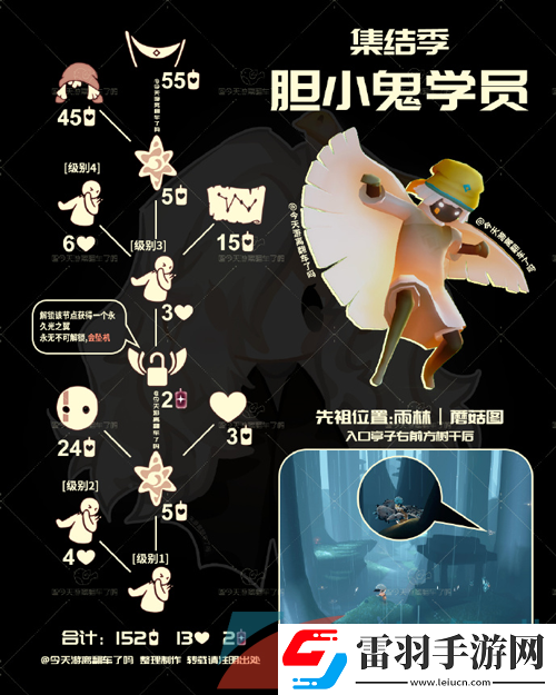 光遇2024年10月31日復刻先祖兌換物品有哪些