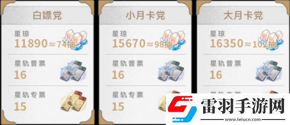 崩壞星穹鐵道2.5能拿多少星瓊