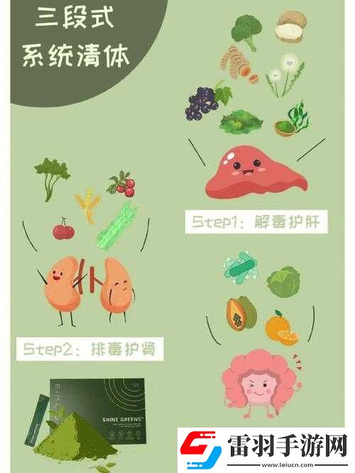 大爺是在幫你排毒