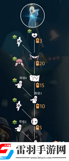 光遇膽小鬼學(xué)員兌換表