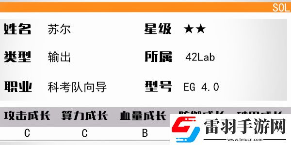 少女前線云圖計劃蘇爾怎么樣