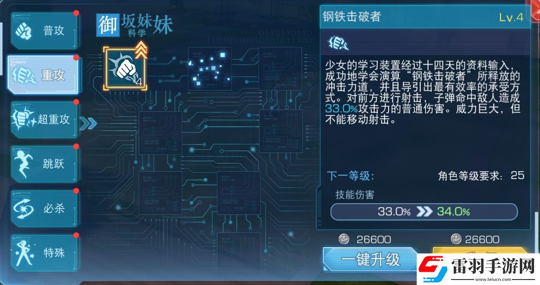 魔法禁書目錄手游御坂妹技能介紹御坂妹技能升級推薦