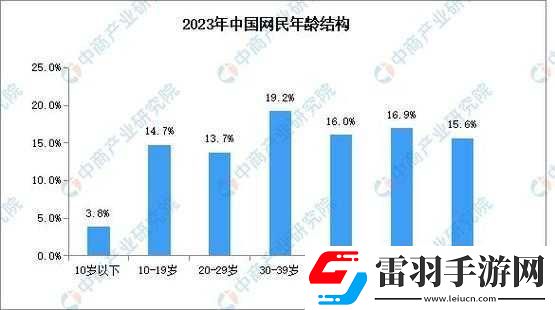 國(guó)產(chǎn)一二三區(qū)別