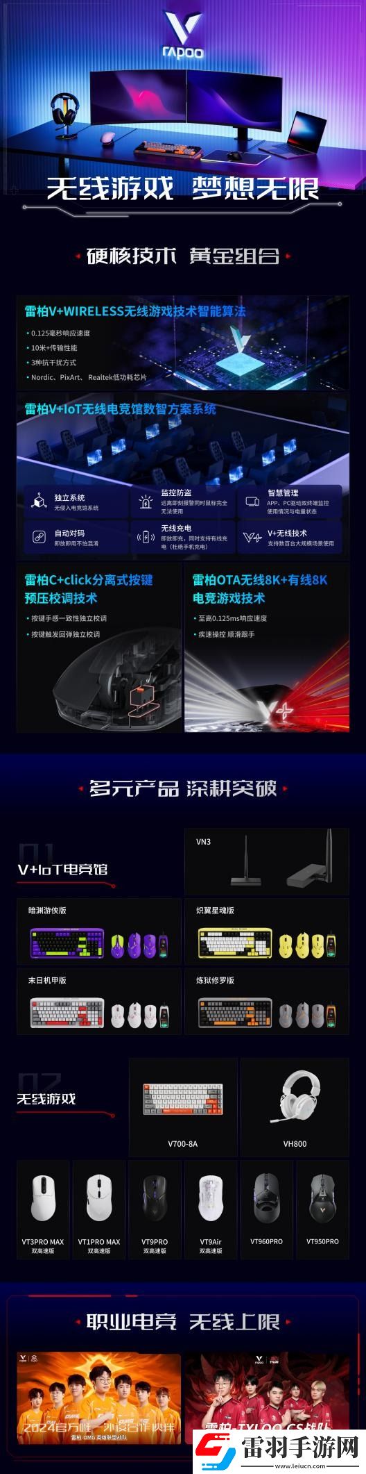 手游端游兼顧多種場景！雷柏VH850多模無線RGB游戲耳機嶄新上市