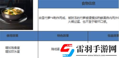 星球重啟竹筍煲怎么制作