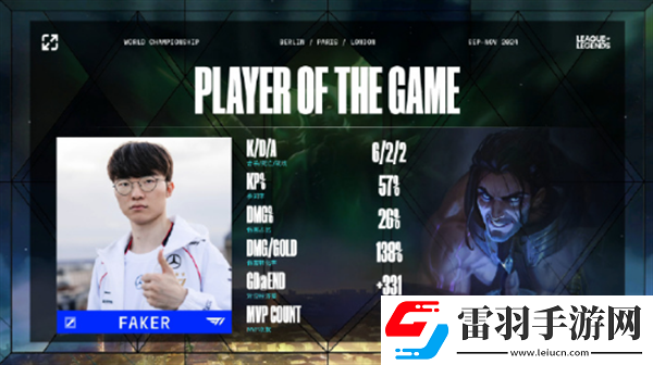 英雄聯盟S14全球總決賽冠軍皮膚上線時間LOLS14冠軍皮膚什么時候上線