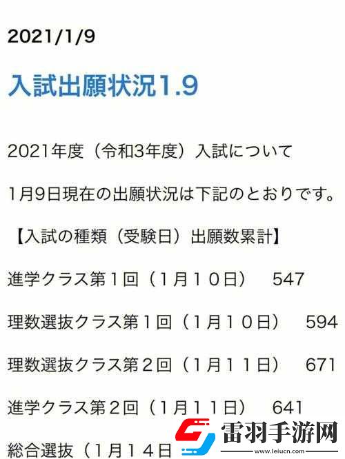 日本の中學校學生數がの変化と趨勢