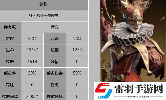 龍息神寂狂人領班卡斯帕技能是什么