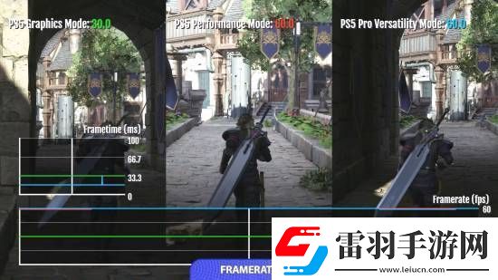 FF7重生PS5Pro對(duì)比原版