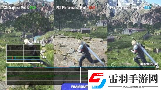 FF7重生PS5Pro對(duì)比原版