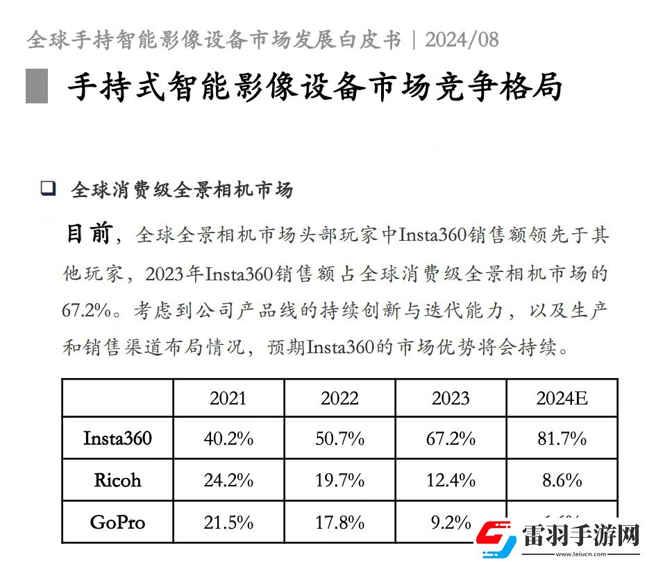 兩度入選時代雜志年度最佳發明