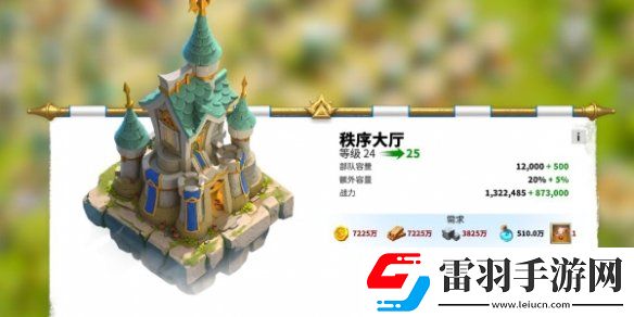 萬龍覺醒城堡升級(jí)需要哪些材料