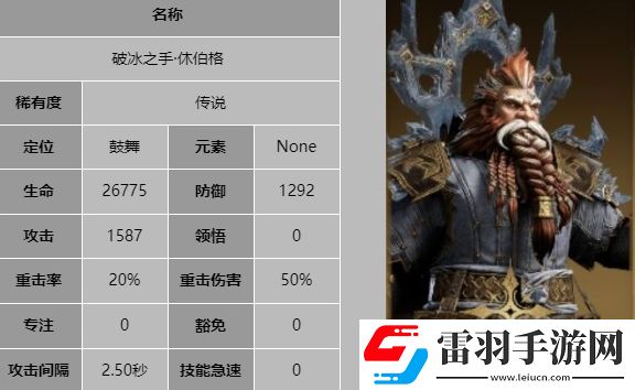 龍息神寂破冰之手休伯格技能是什么