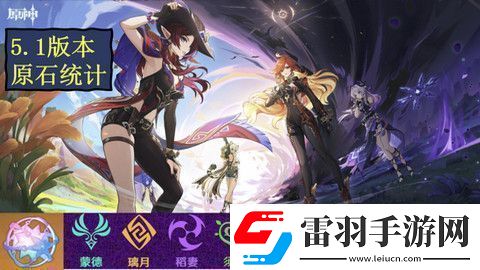 原神5.1版本原石獎勵有哪些