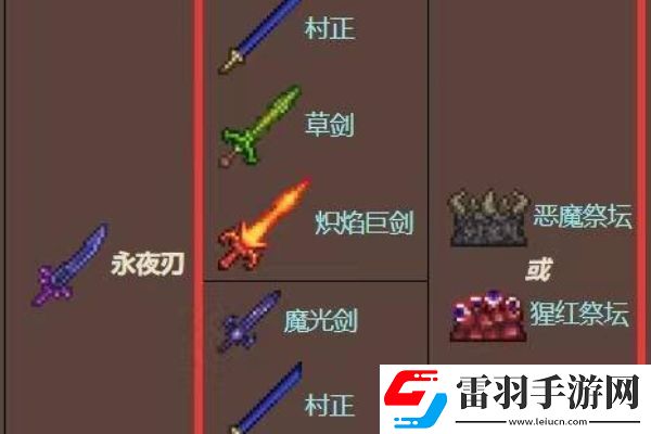 泰拉瑞亞永夜之刃怎么合成