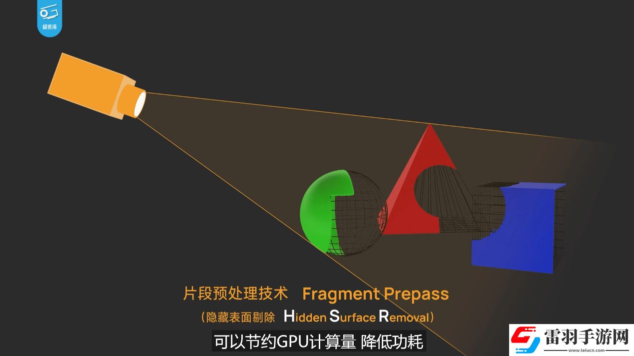 天璣9400的GPU有多強性能、能效雙飛升