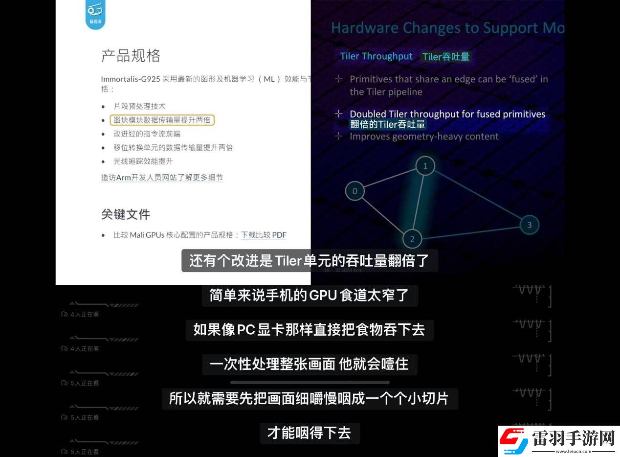 天璣9400的GPU有多強性能、能效雙飛升